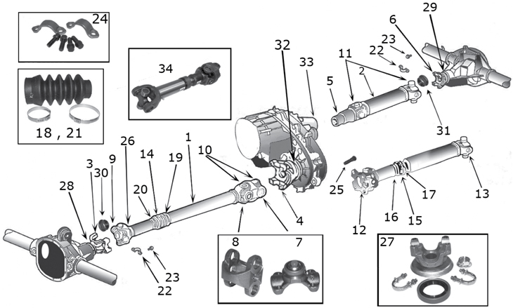 Structural Characteristics of Automotive Drive Shaft