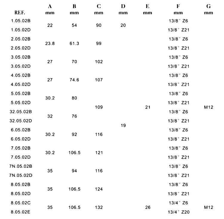 spline yoke 02 interfering bolt01.jpg