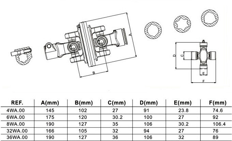 PTO shaft wide angle joints 1.jpg