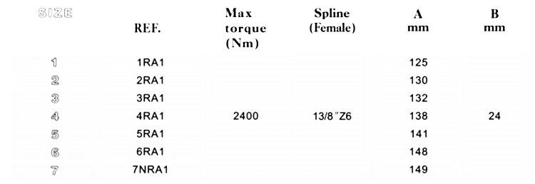 PTO shaft free wheel 02.jpg