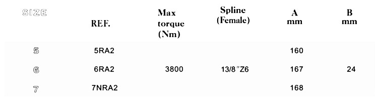 PTO shaft free wheel 04.jpg