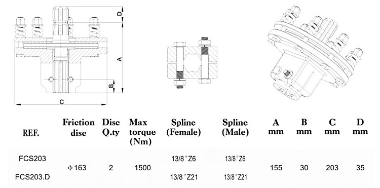 PTO shaft friction torque limiter-02.jpg