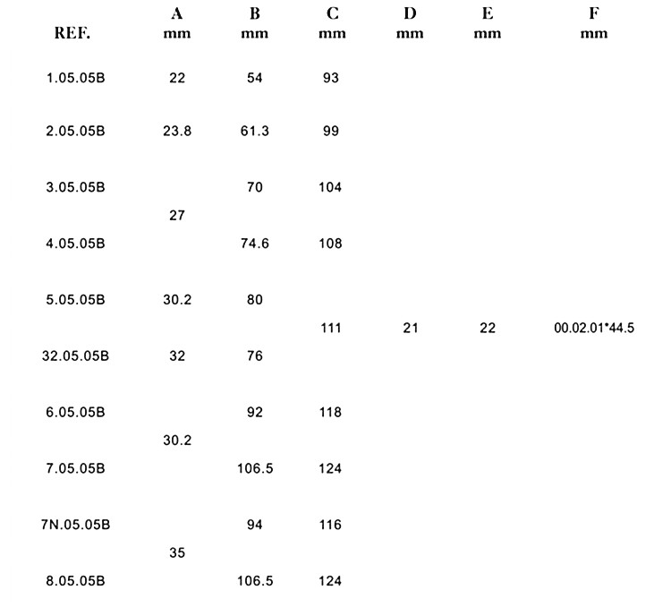 PTO shaft spline yoke push pin -05.jpg