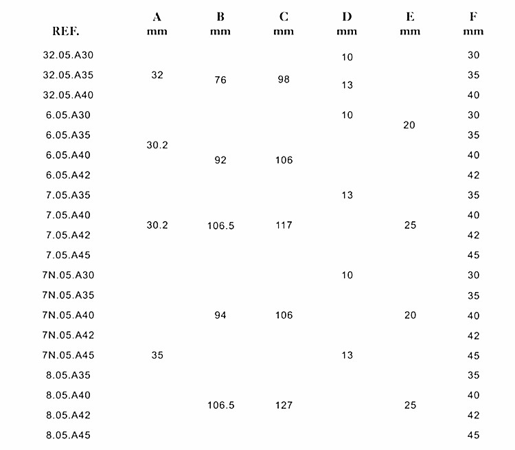 Plain bore yoke pin hole 1.jpg