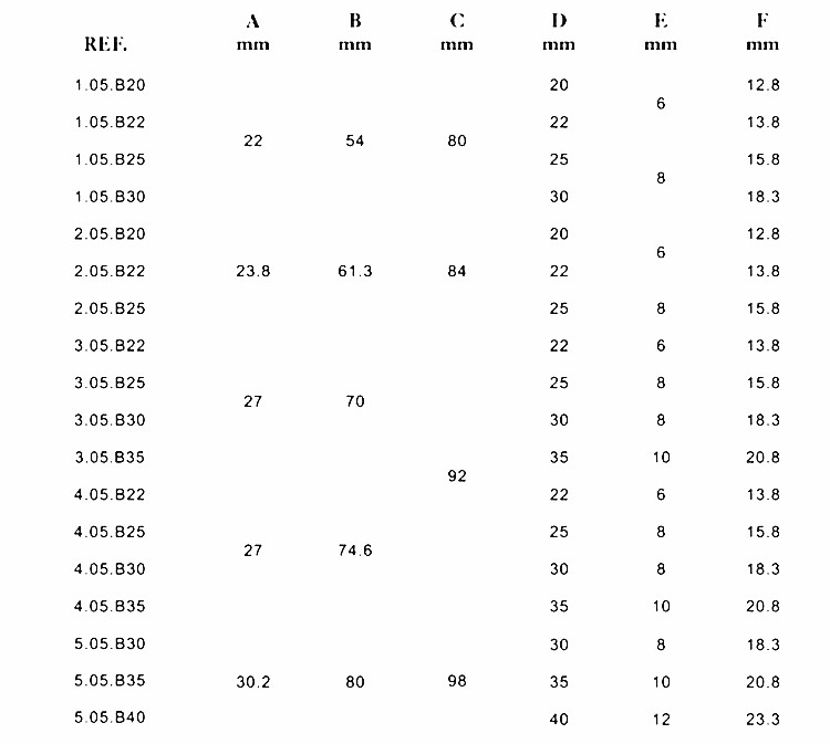 PTO shaft plain bore yoke with keyway 01.jpg