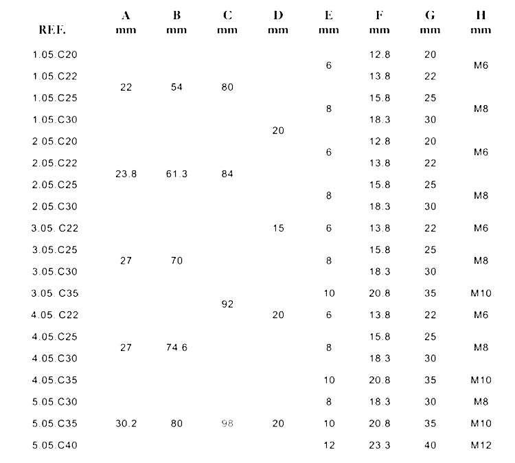 PTO shaft plain bore yoke with keyway and threaded hole 02.jpg