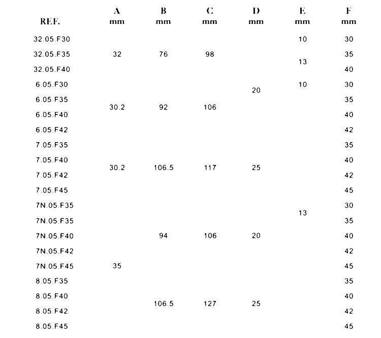 PTO shaft plain bore yoke with vertical pin hole 2.jpg